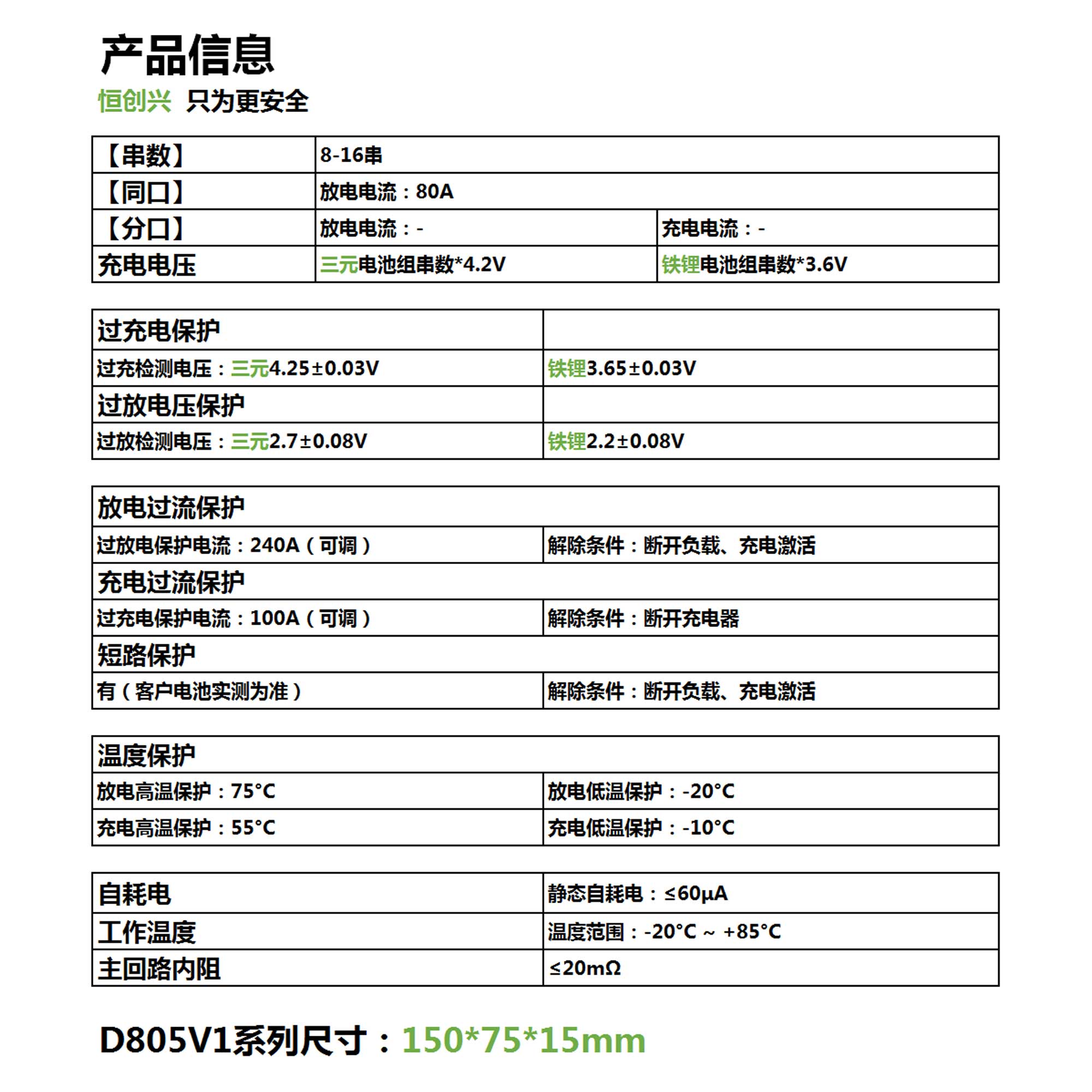 8-16串80A D805V1儲能鋰電池保護板